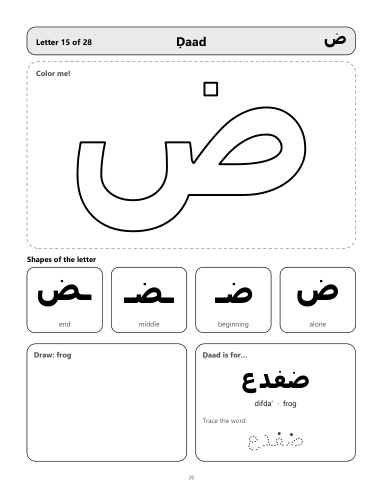 Inside the complete workbook 2