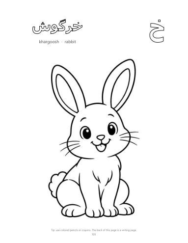 Inside the complete workbook 3