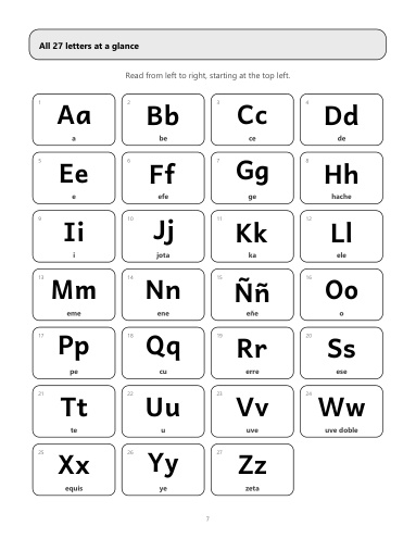 Inside the complete workbook 1